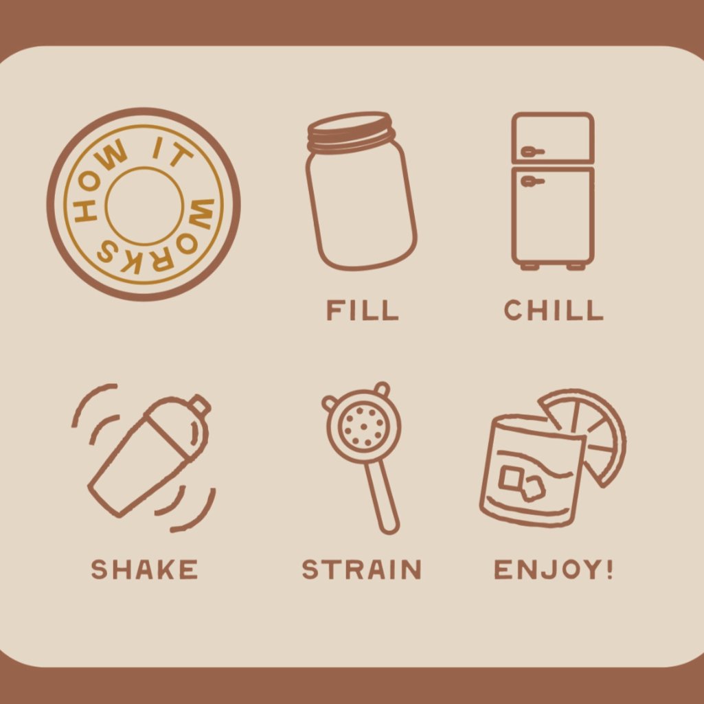 Midwest Margarita Infusion Kit - Henry + Olives